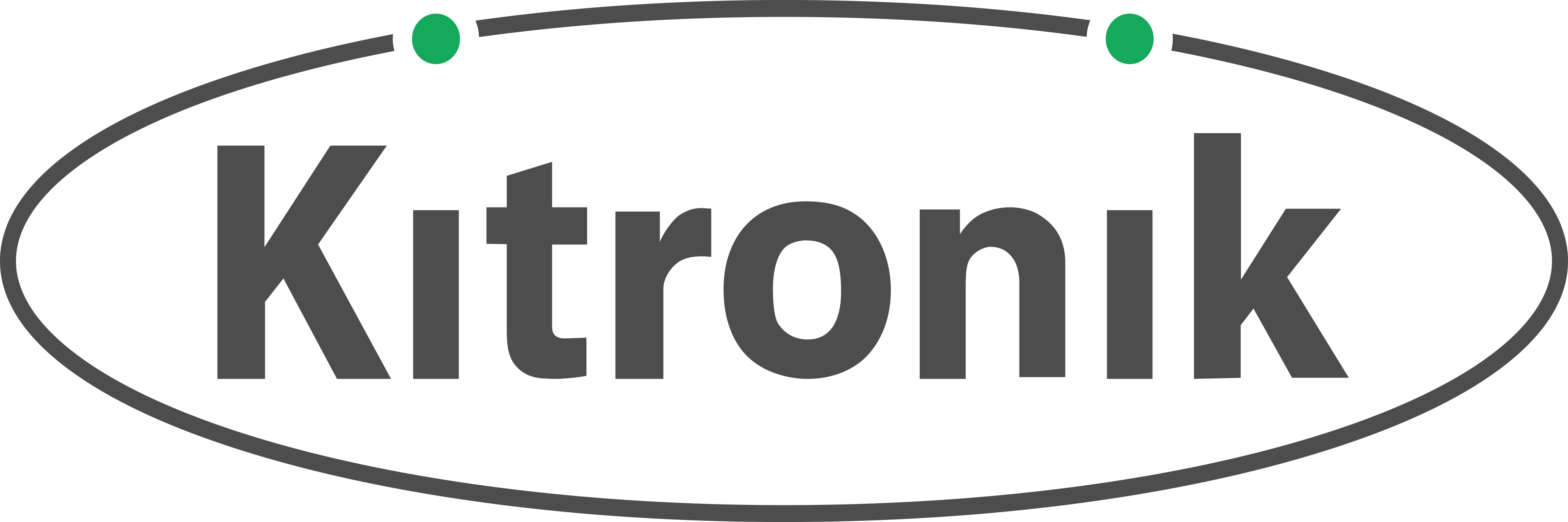 Kitronik LOGO